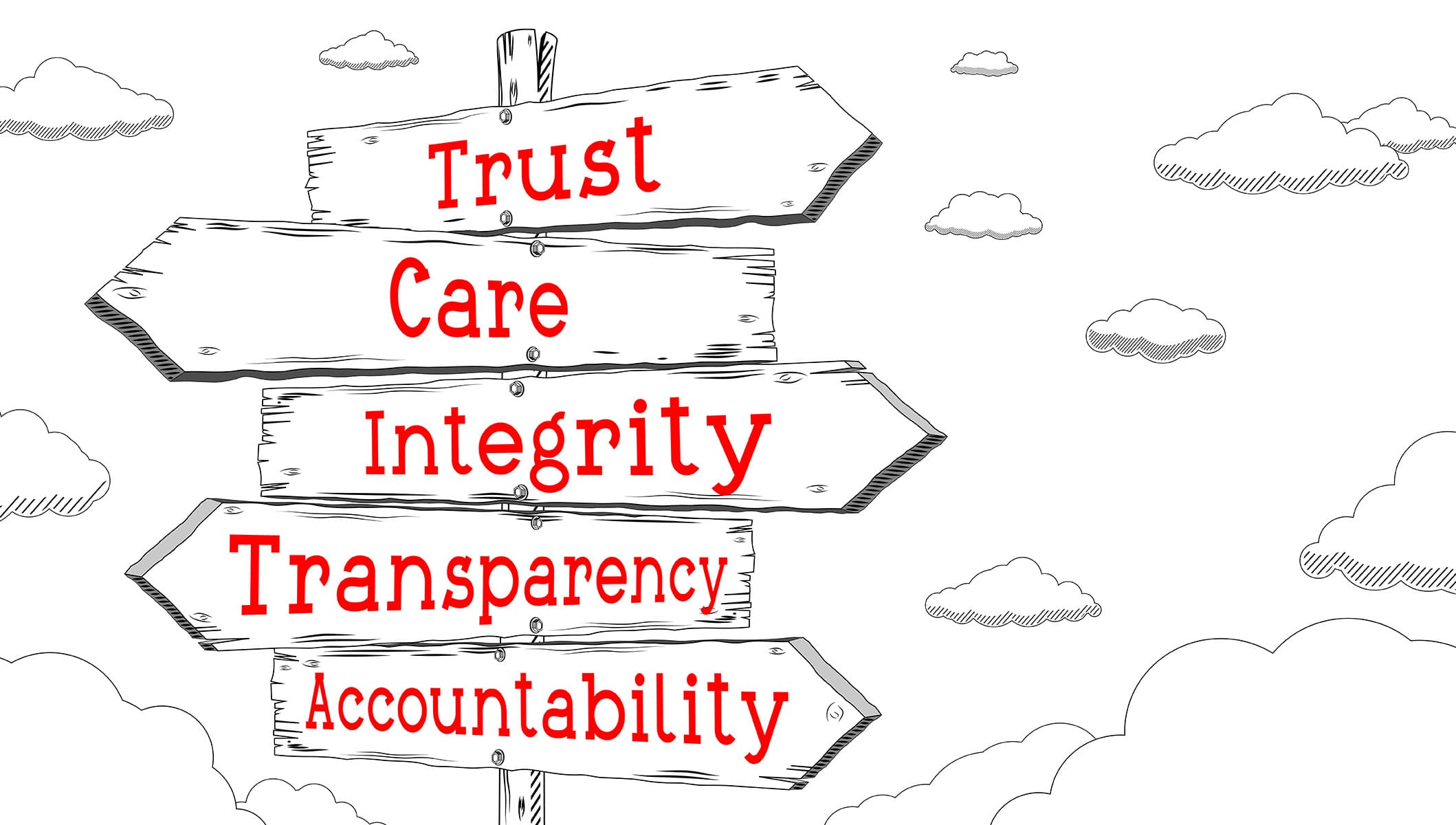 Accountability